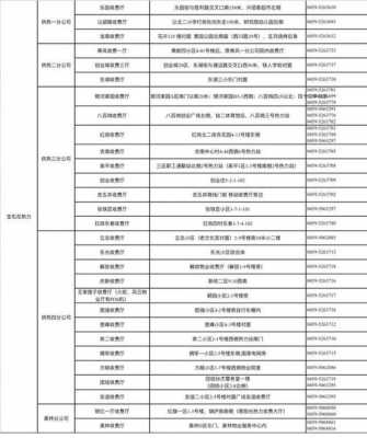 齐齐哈尔最新报停供热条例（齐齐哈尔暖气报停时间截止日期）