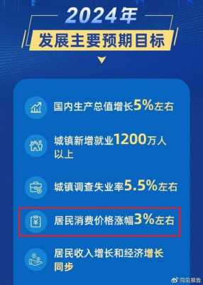 物价法最新规定（物价法规定涨价多少违法）