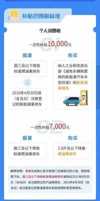 车辆报废最新补贴政策（车辆报废补贴政策什么部门落实执行）