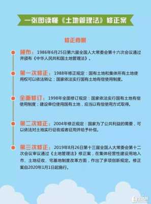 最新土地管理63条（最新土地管理63条规定）