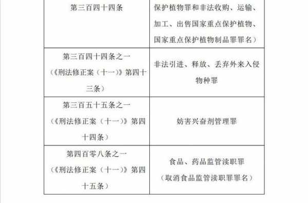 最新刑诉法162条（刑事诉讼法162条法律条文）