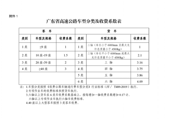 最新执行费怎么收（执行费收多少）