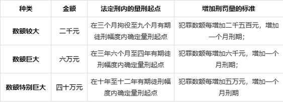 扒窃案最新判决（扒窃罪量刑标准2019）