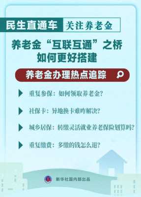 河北最新养老保险规定（河北省关于养老保险实施细则）