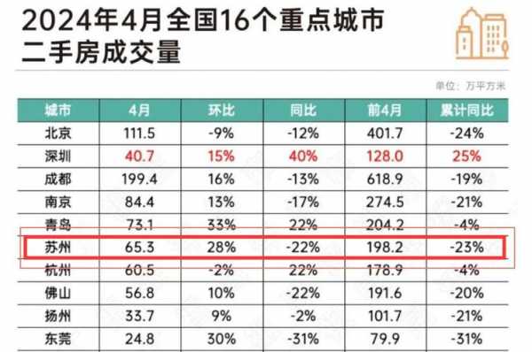 2020年买房最新利率（2020买房利率现在是多少）