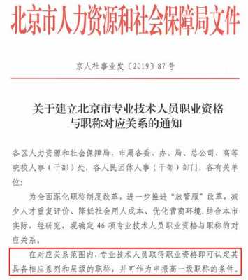 财政部人事最新动态（财政部上月最新任命）