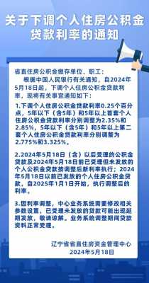 最新房贷优惠政策（2021最新房贷新政策）