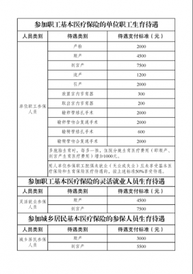 新疆最新生育假期（新疆最新生育假期政策）