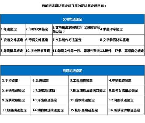 最新司法鉴定改革（最新司法鉴定改革政策）