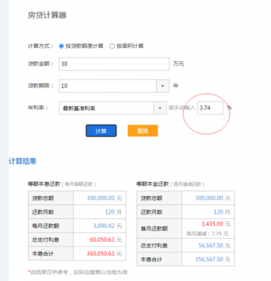 房贷计算器最新2015在线计算器（房贷计算器2020年）