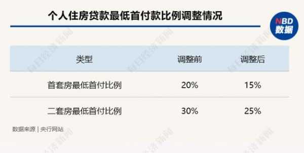 靖江房贷最新政策（靖江首套房）