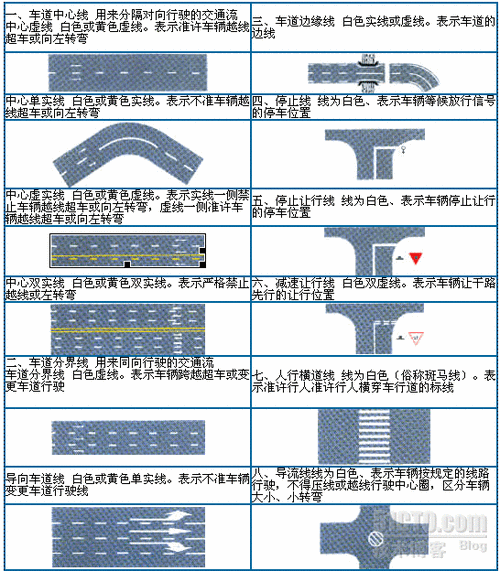 2018最新交规图解（2020最新交规）