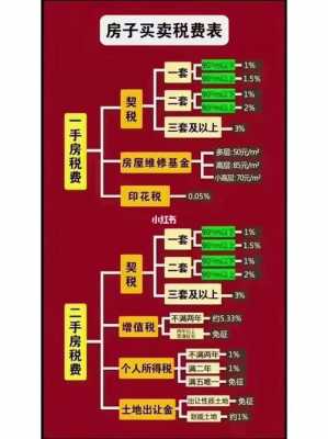 最新企业重组免契税（企业重组契税新2018）