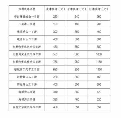 最新西藏平均工资（西藏职工平均工资）