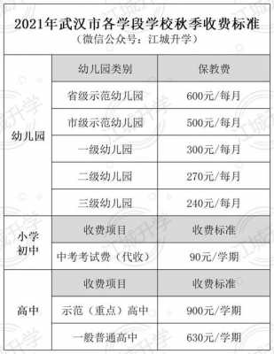 托儿费最新规定（托儿费必须报销吗）