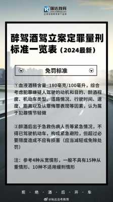 广东省刑事立案量刑最新标准（广东省刑事立案量刑最新标准2023年）