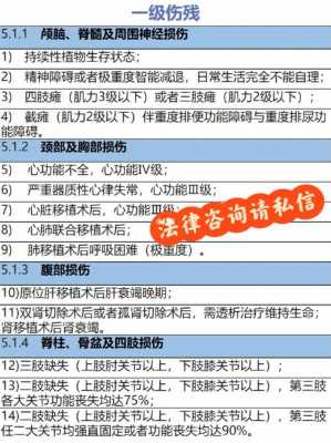 最新的伤残鉴定标准（最新伤残鉴定标准2023）