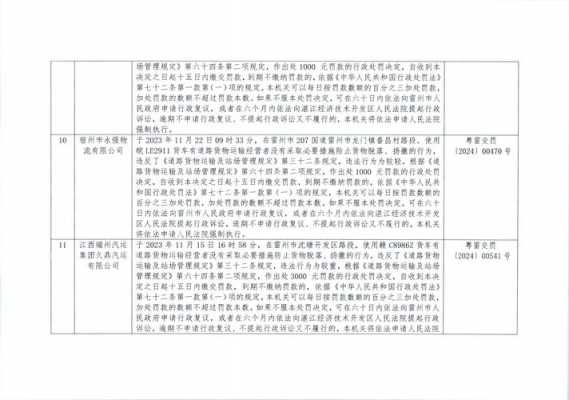 法院执行最新送达方式（执行送达的法律规定）