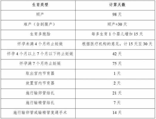 计生全面放开最新时间（计生政策放开）