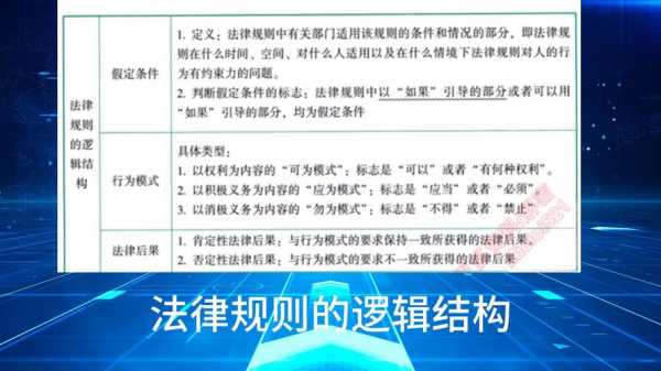 理论法最新修改内容（理论法最新修改内容有哪些）