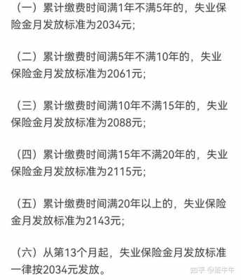 失业金最新规定北京（北京最新失业金标准）