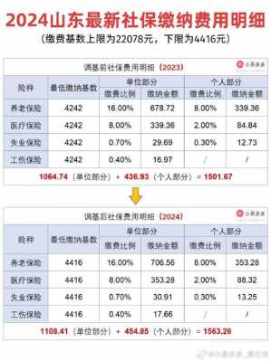 最新基数社保基数（最新基数社保基数是什么）