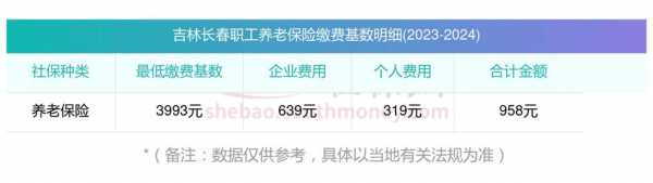 长春社保最新缴费基数（长春社保缴费基数表）