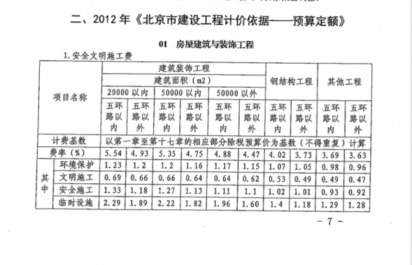 北京使用的最新定额（北京定额2021）