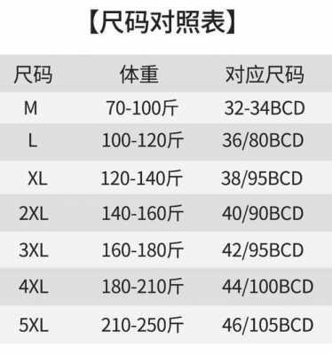 内衣的最新执行标准（内衣的最新执行标准是多少）