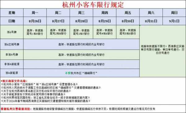 交通部最新规定（交通部最新规定最新消息）