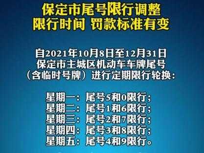 保定最新限购政策规定（保定限购政策最新2021）