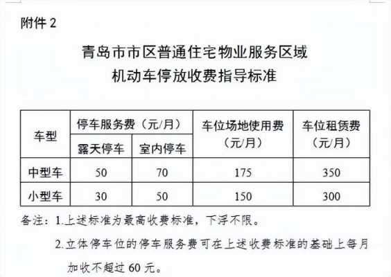 最新物业费收取时间（2020年物业费收取时间）