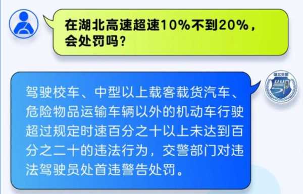 湖北最新超速（湖北省超速的处罚条例）