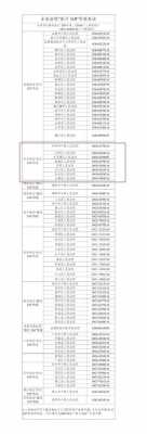 法院执行局的最新通告（法院执行局咨询电话是多少）