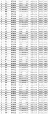 2016最新金融诈骗名单（2019年金融诈骗案件）