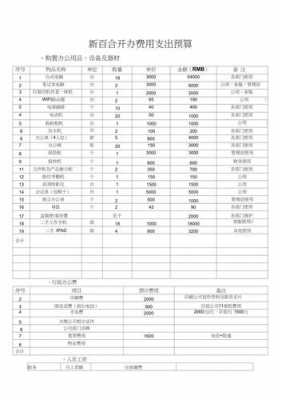 企业开办费最新（企业开办费最新规定）