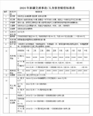 伤残军人免税规定最新（伤残军人税收减免）