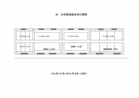 猪舍最新标准（猪舍设计尺寸一般是多少?）