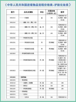 最新日化用品税率（日用品税率和化妆品税率）