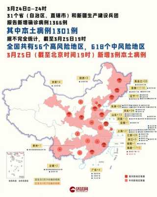 疫病最新情况地图（疫情最新地图数据消息）