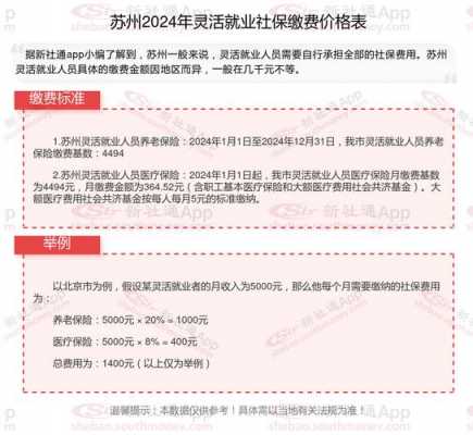 苏州市最新社保基数（2021苏州最新社保缴费基数）