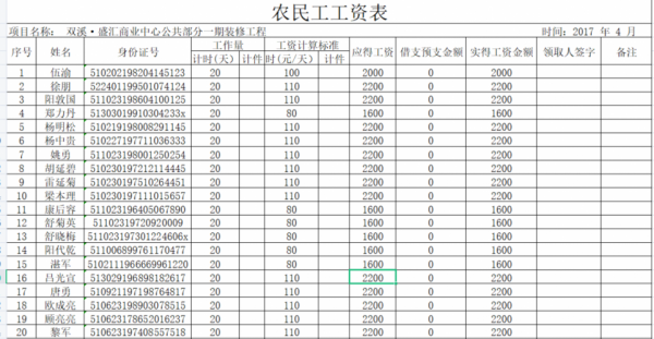 农民工最新薪资标准（农民工工资最新）