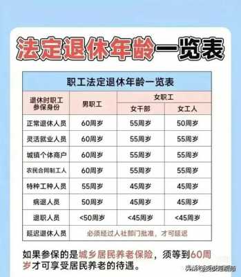 农电工最新退休政策（农电工退休工资标准）