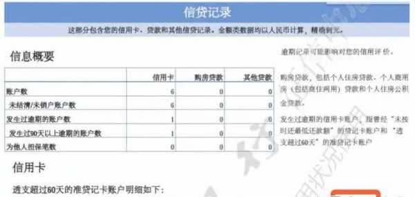 最新信用逾期多久消除（最新信用逾期多久消除征信记录）