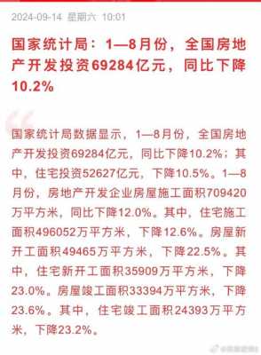 国家房价最新政策（国家房价最新政策出台）