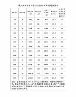 社保最新政策2019（社保最新政策2024年明细交多少年）