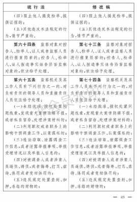 国家监察法最新（国家监察法释义）