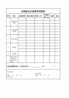 安丘最新拆迁（安丘拆迁补偿标准）