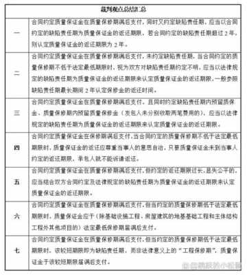 质保金最新管理办法（质保金管理办法是不是强制性规定）