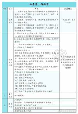 侮辱罪最新案列（侮辱罪入罪标准）